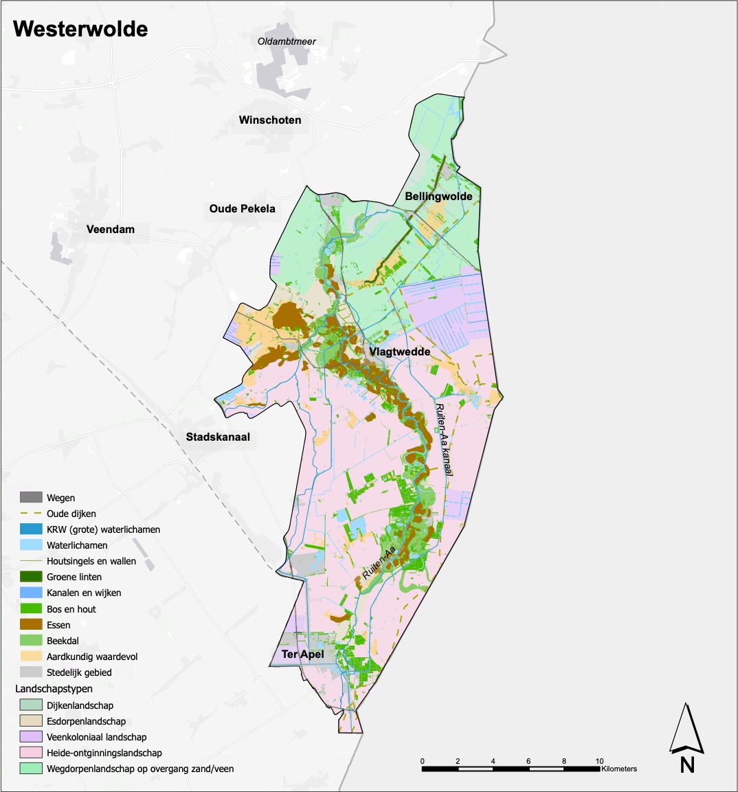 Toekomst Landelijk Gebied